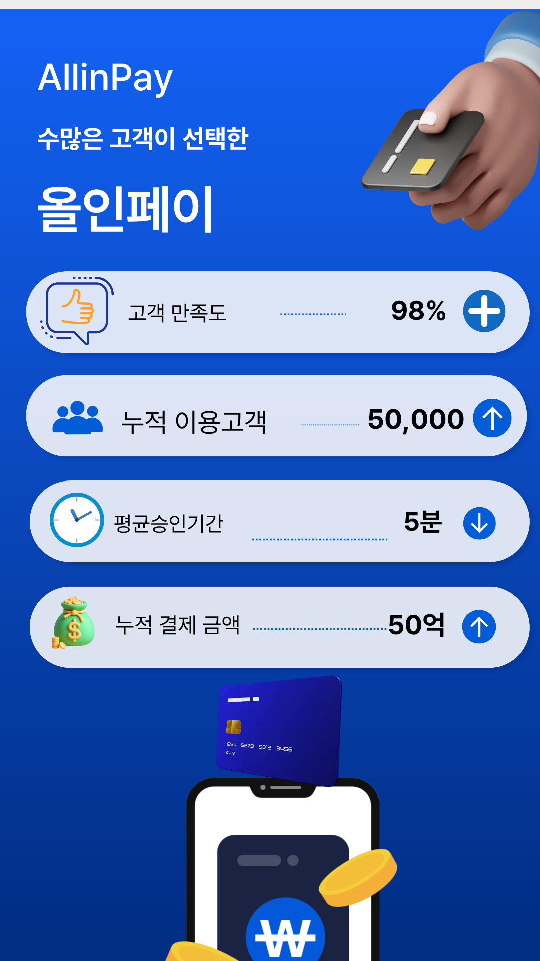 올인페이 고객현황