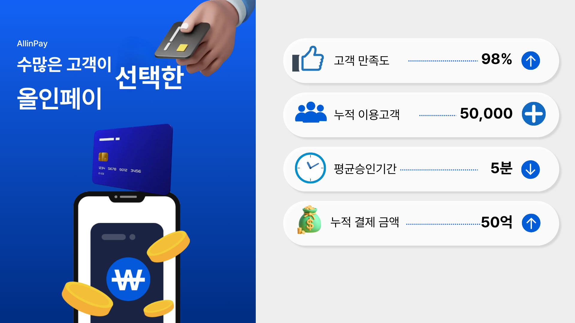 올인페이 고객현황